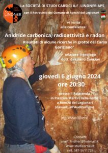 Anidride carbonica e radon